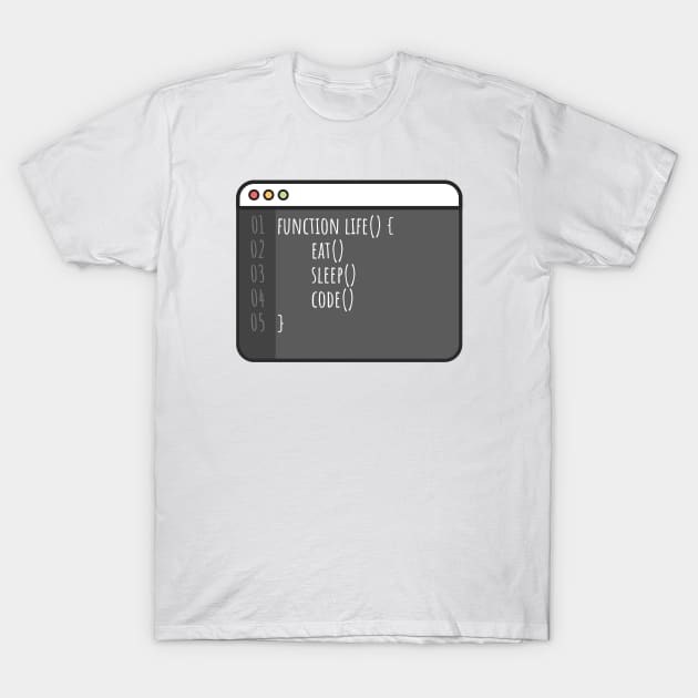 Develop life eat sleep code T-Shirt by maxcode